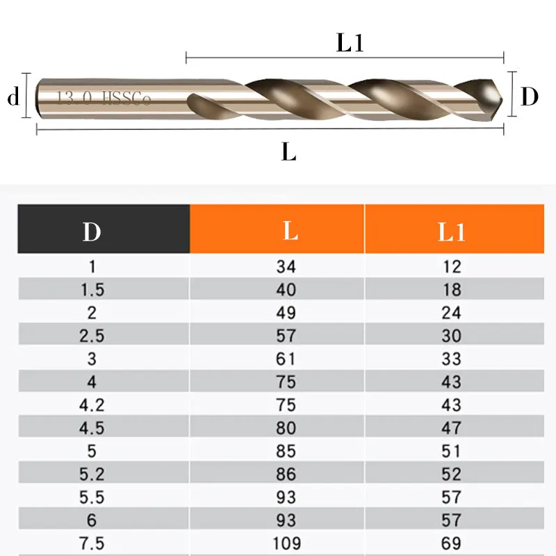 10PCS M35 HSS-CO Cobalt Drill Bits HSS Twist Drill Bit For Stainless Steel 0.5mm-8.0mm Hole Cutter Metal Drilling