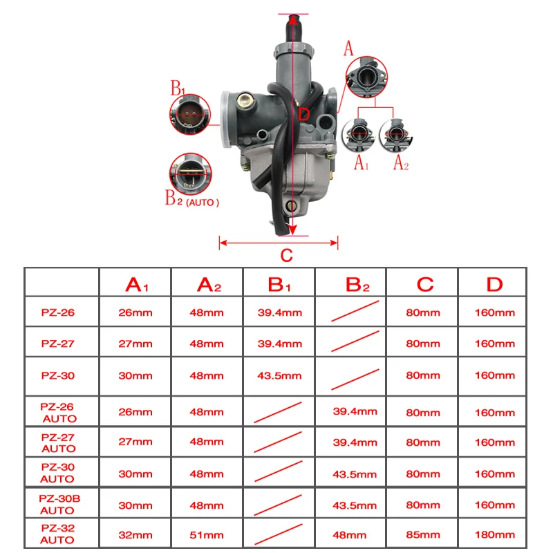 Alconstar 1PC New For Keihi PZ26 PZ27 PZ30 PZ32 Motorcycle Carburador Carburetor For CG125 CG150 CG200 TTR250 Moto High Quality