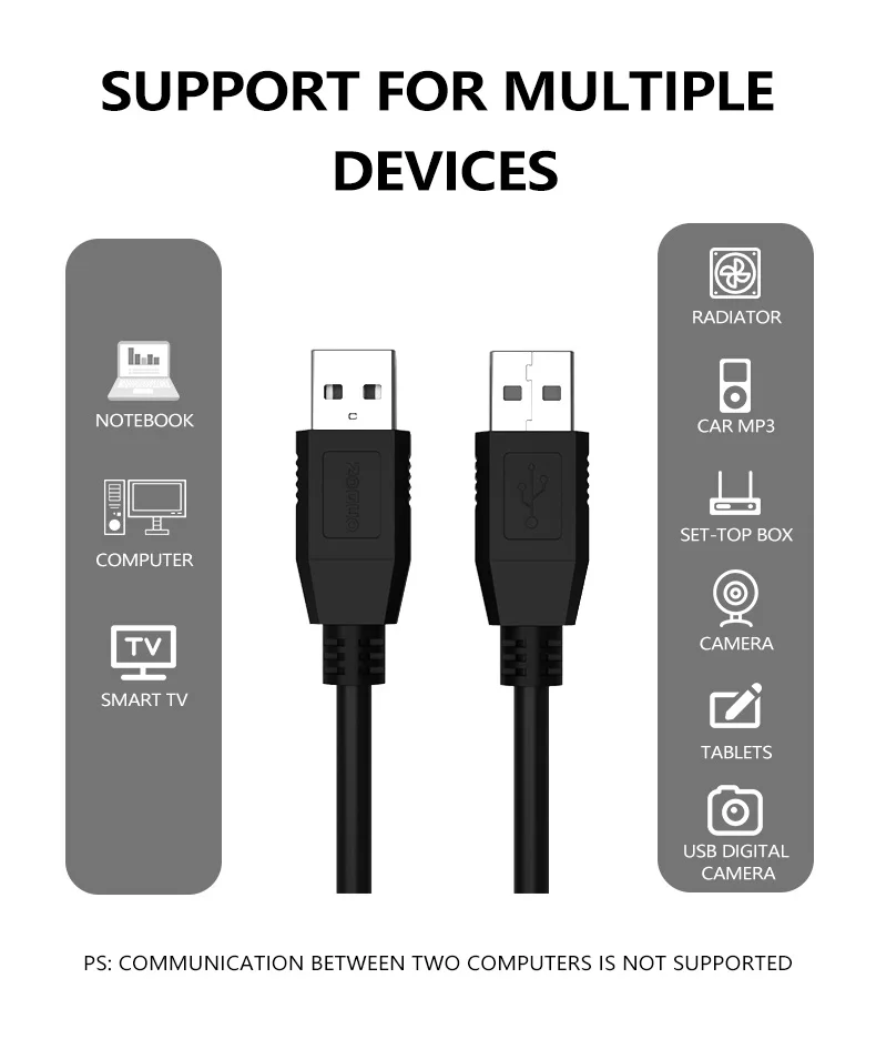 USB 2,0 кабель-удлинитель для передачи данных Мбит/с м 1 м 3 м
