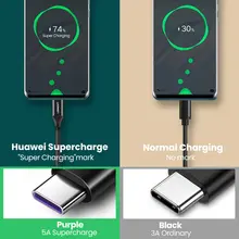 100W USB C Fast Charging Cable #4