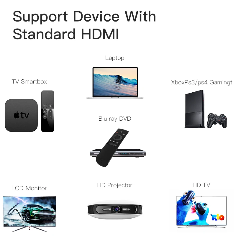 Shuliancable HDMI Cable 4K 60Hz 2.0 Cable HDR 1m-5m all support 4K/60Hz for HDTV LCD Laptop XBOX PS3