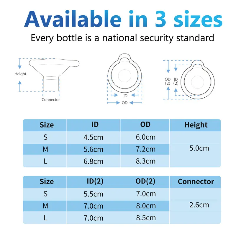 Canack Veterinary Feline Aerosol Chamber Medical Asthma Inhaler Spacer Devices Pet Inhaler Masks With One PVC Mask