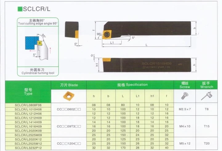 Imagem -02 - Faca Sclcr2023k09 20 mm Suporte de Ferramenta Externo Cnc Máquinas-ferramentas Suportes Cnc Externall Torneamento Torno para Ccmt09t304