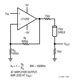 LT1252CS8 LT1252 - Low Cost Video Amplifier