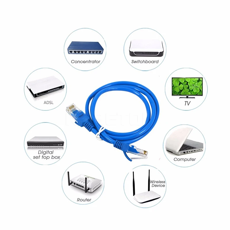 Blue Ethernet Internet LAN CAT5e Network Cable for Computer Modem Router