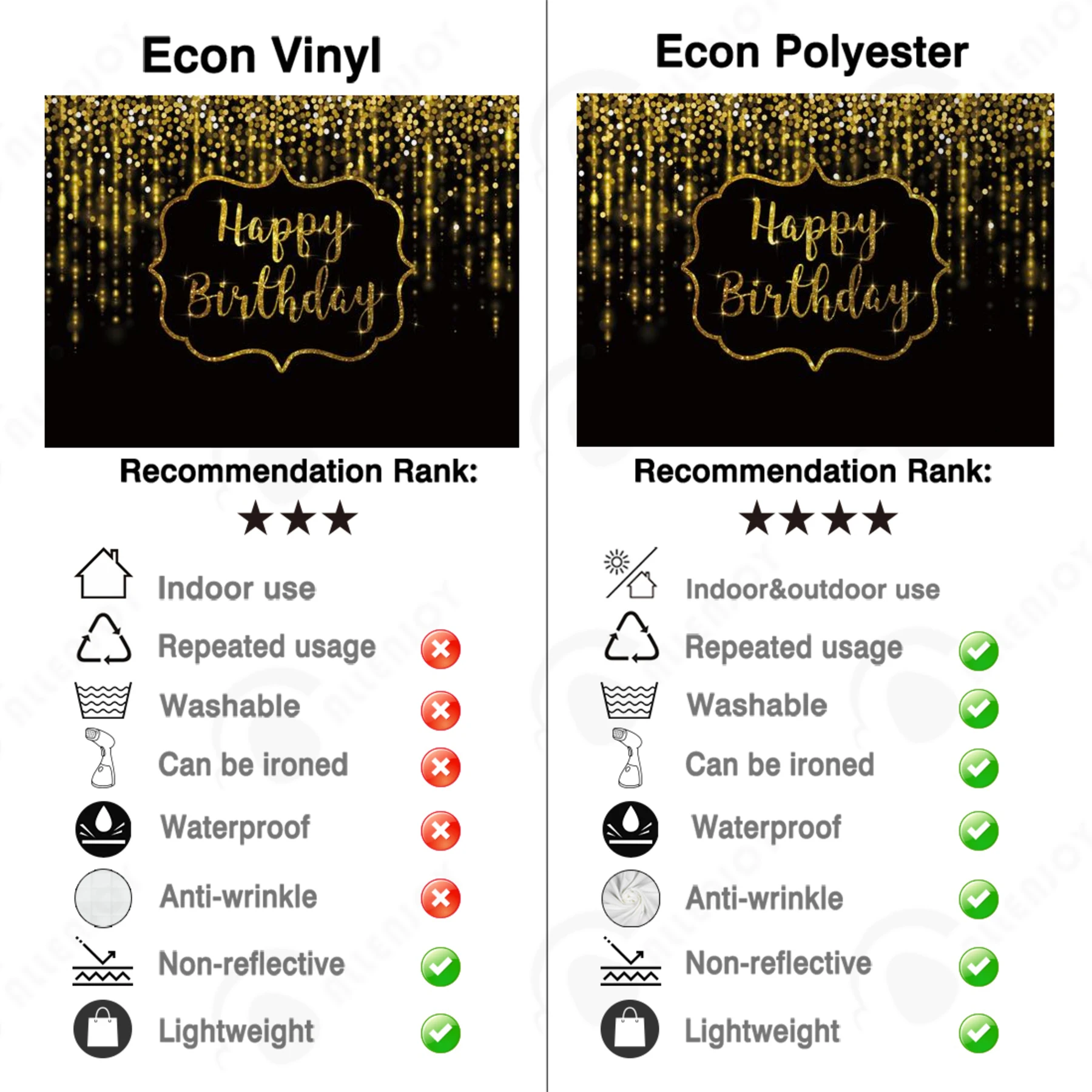 Funnytree 7x5ft Happy Birthday Backdrop for Black and Gold Commemorative Party Party Baby Shower Decoration Shooting Background