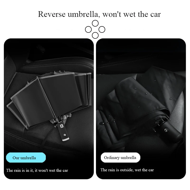 Automatic Folding Strong Umbrella for Men Women Windproof 12Ribs Reverse Umbrella Wind Resistant Trip Inverted Rain Umbrella