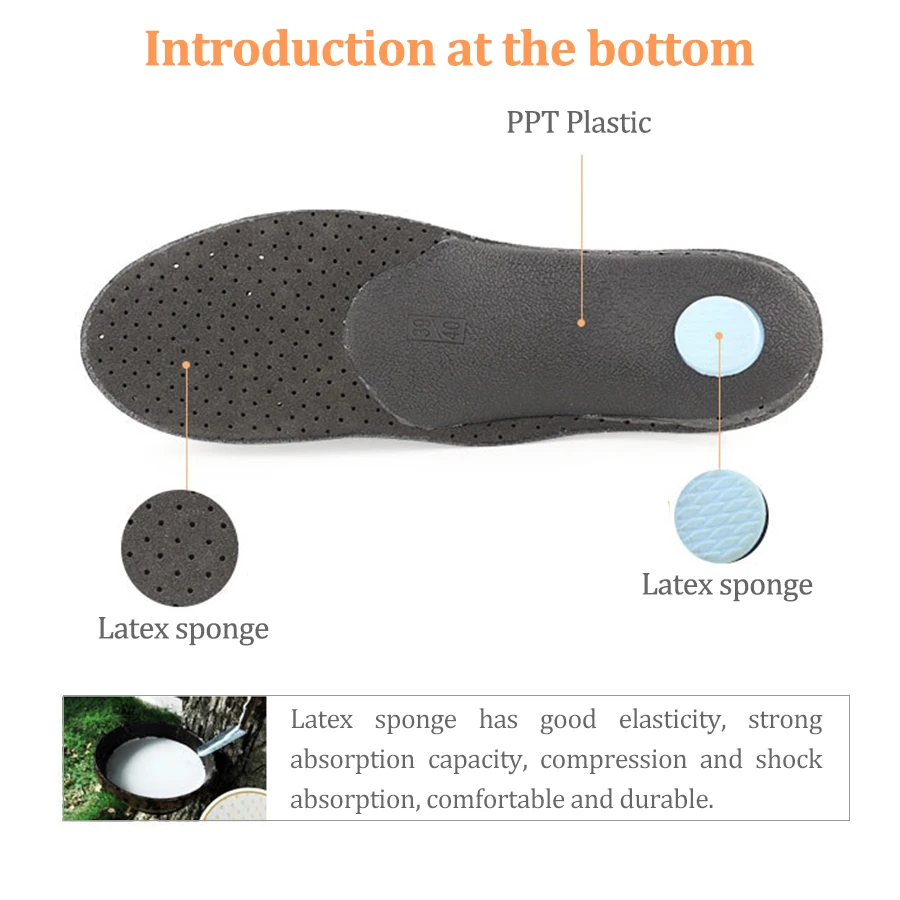 PU Black Leather orthotic insole for Flat Feet Arch Support orthopedic shoes sole Insoles for feet suitable men women O/X Leg