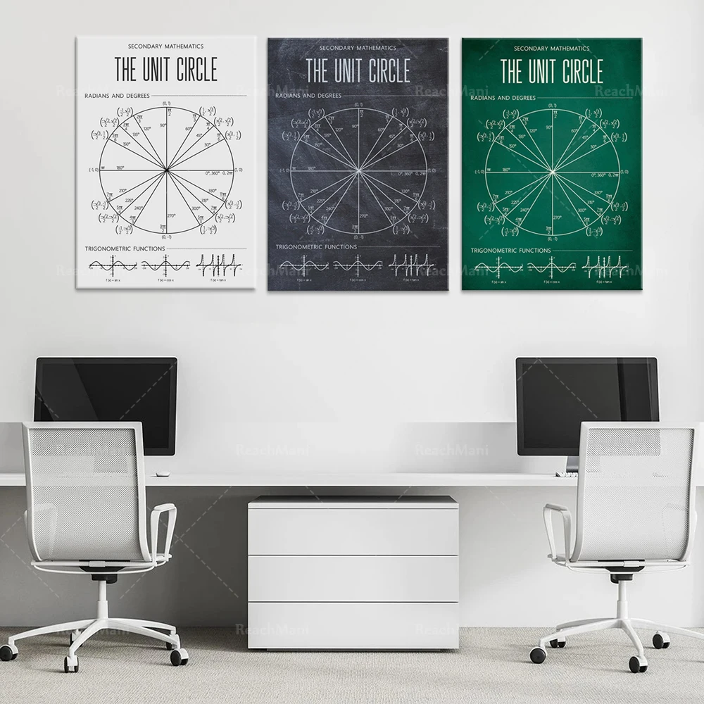 Mathematical unit circle diagram print for home school or classroom decoration, math poster