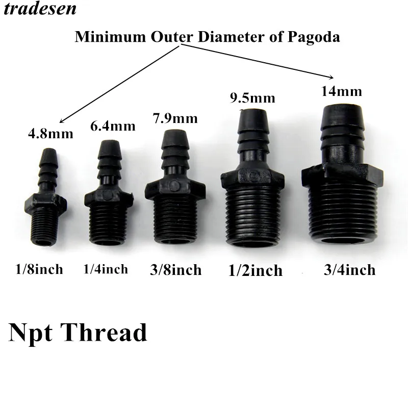 1~20Pcs NPT1/8