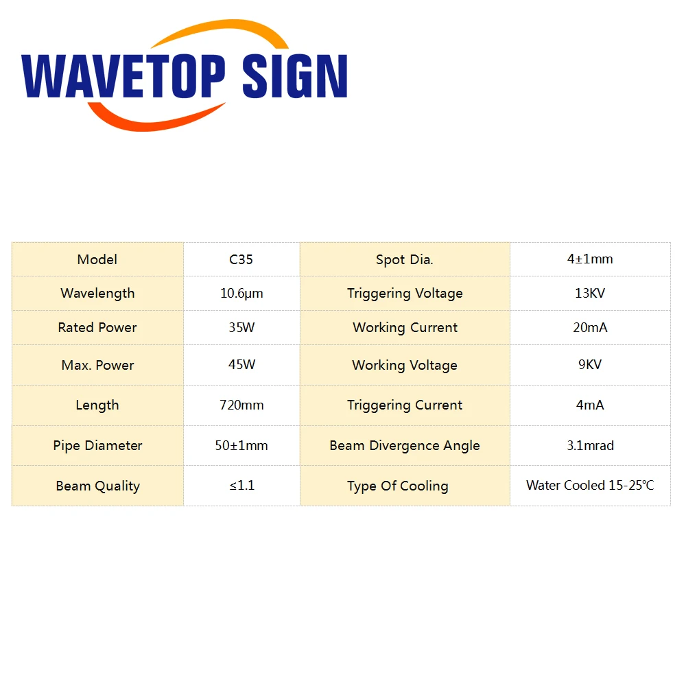 WaveTopSign-CO2ガラスレーザー管、彫刻切断機用レーザーランプ、720mm、40w、co2