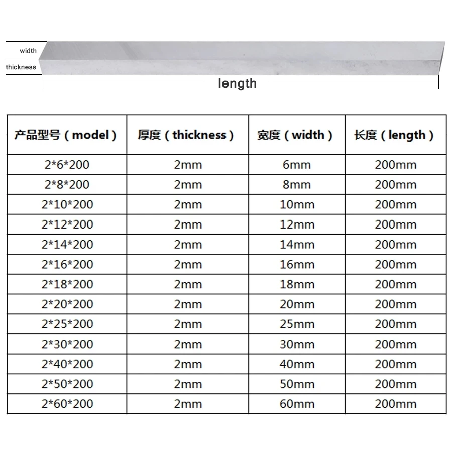 2x20x200 2X25X200 2x30x200 2X40X200 2x50x200 2X60X200 Long 200mm Super Hard White Steel Knife HSS High Speed Steel Turning Tools