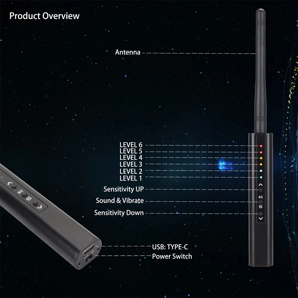 G728 анти-скрытая камера детектор ошибок мини GSM аудио шпионская камера Finder GPS сигнальная линза RF локатор трекер обнаруживает беспроводной сканер