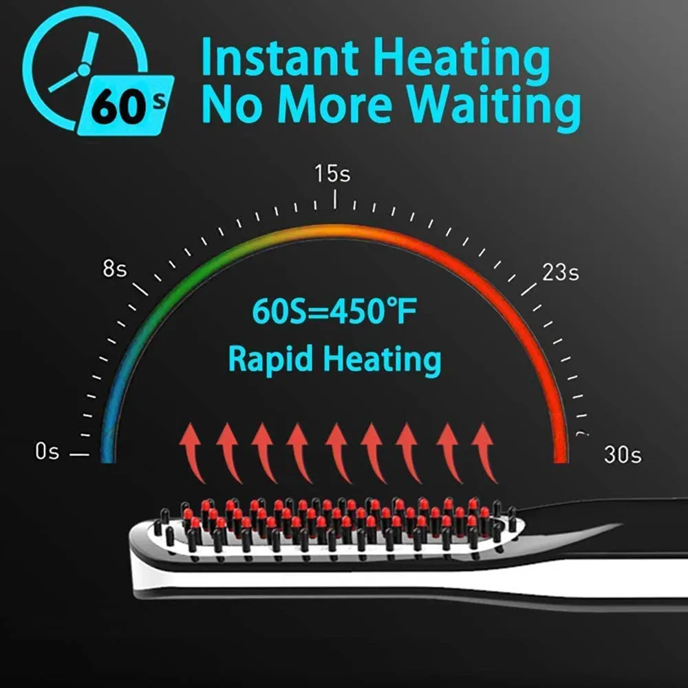 لاسلكي الرجال سريعة اللحية مستقيم الشعر نمط مشط LCD متعددة الوظائف شاحن لا سلكي يو إس بي الشعر استقامة فرشاة
