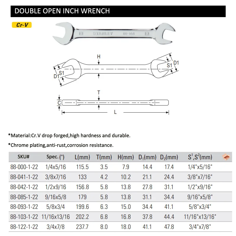 Stanley american imperial wrench universal open end spanner inch 1/4 to 7/8 gadget suv automotive mechanics hand tools china