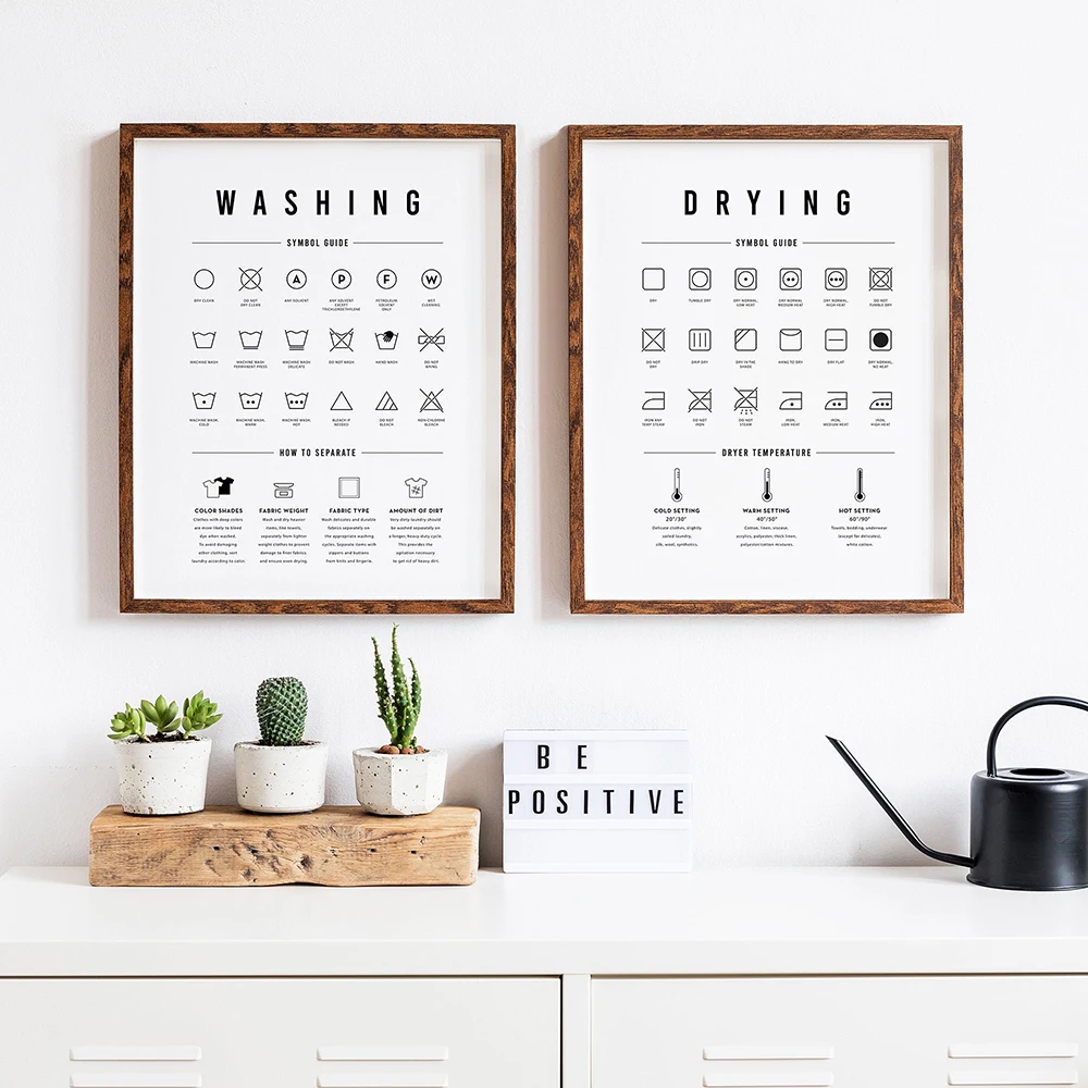 Washing Drying Room Wall Decor Laundry Symbols Guide Art Canvas Painting Prints and Posters Laundry Room Wall Picture Decoration