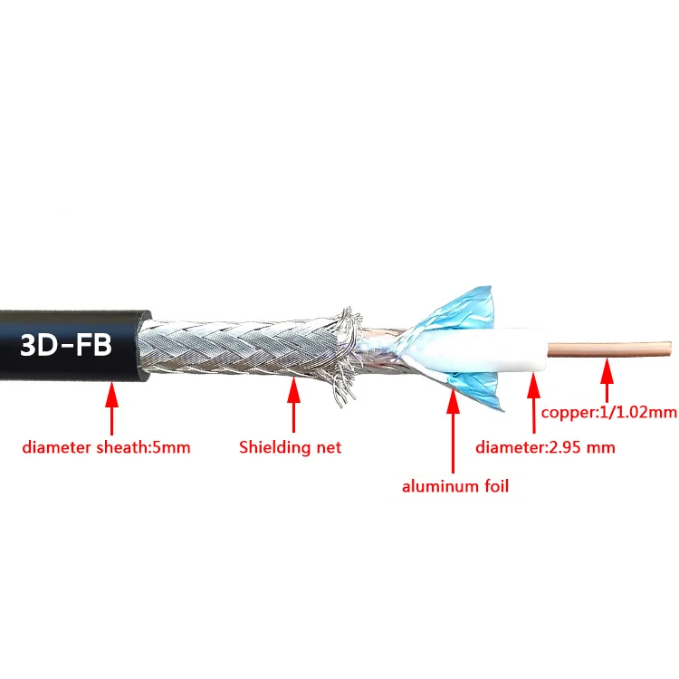 Двойной M SL16 PL259 SO239 UHF Female к UHF Female jack соединитель Pigtail Jumper RG58 RG-58 3D-FB Удлинительный кабель 50 Ом с низким уровнем потерь