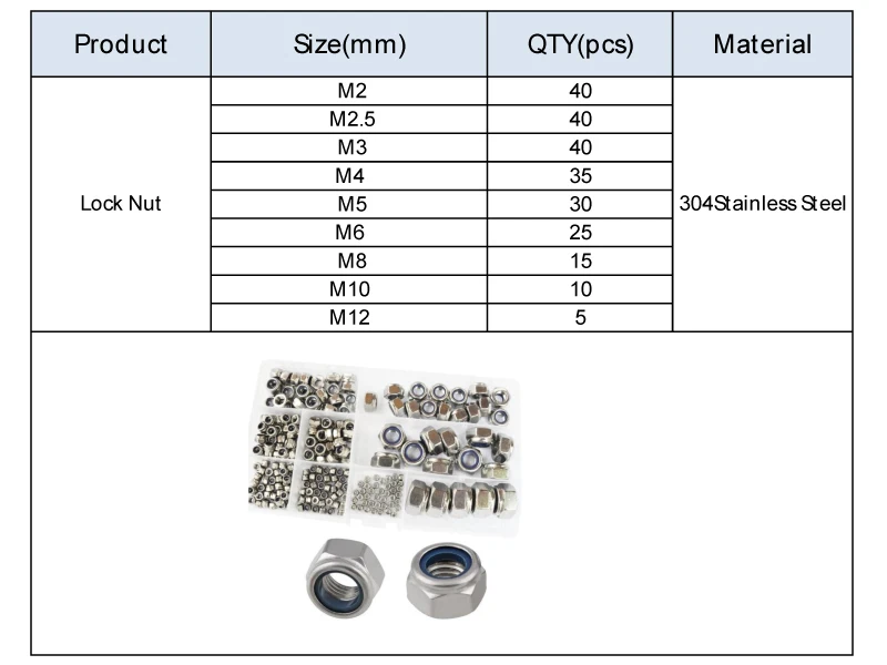 Schloss Mutter 240 stücke Nylon Lock Mutter 304 Edelstahl M2 M 2,5 M3 M4 M5 M6 M8 M10 M12 hex Hexagon Selbst Locking Mutter Sortiment Kit – Detail 4