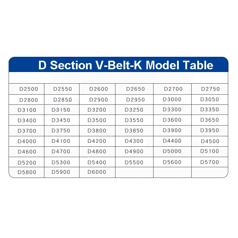 Imagem -03 - Transportador d Seção V-belt-k Correia Dentada Tamanho Métrico D3650 3700 3750 3800 3850 3900 3950 4000 4100 4200 4300 mm