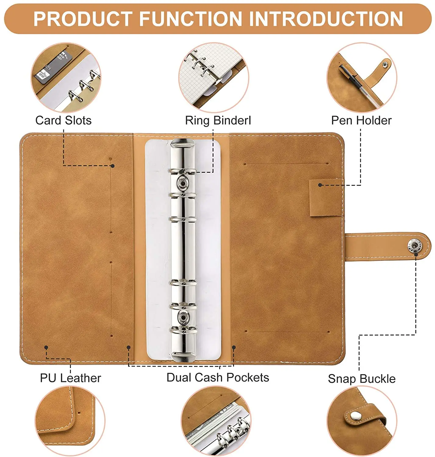 49 Pieces A6 PU Leather 6 Rings Binder Cover Notebook with 12 Budget Envelopes System,Expense Budget Sheets,Self-adhesive Labels