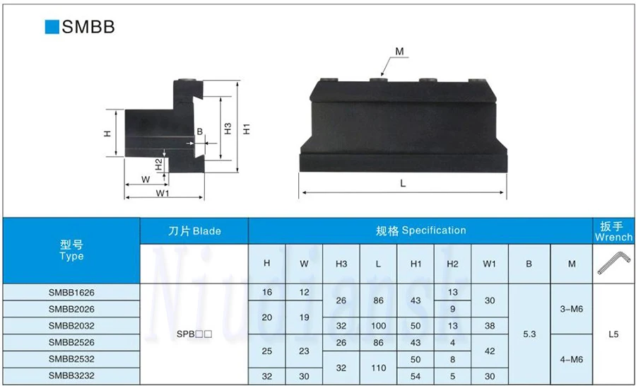 SMBB1626 SMBB2026 SMBB2526 SMBB1632 SMBB2032 SMBB2532 SMBB3232 CNC Meccanico assicella Cutter Holder per Scanalatura Utensili di Tornitura