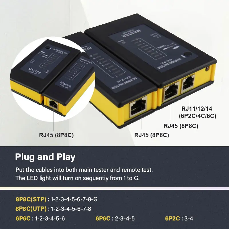 Zoerax Rechargeable Network Cable Tester RJ45 RJ11RJ12 Network LAN Ethernet RJ45 Cable Tester LAN Networking Tool network Repair