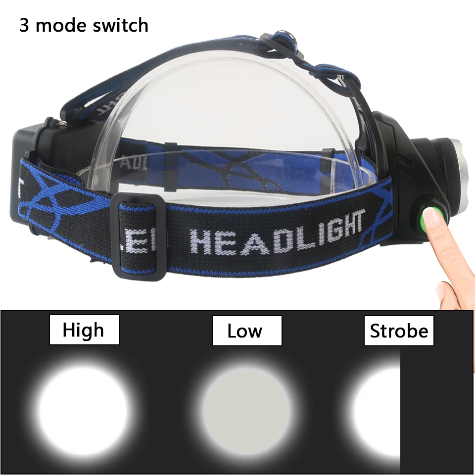 900000LM Powerful XHP100 LED Headlamp Zoomable Headlight Waterproof Head flashlight Torch Head Lamp 18650 Battery Caping Lantern