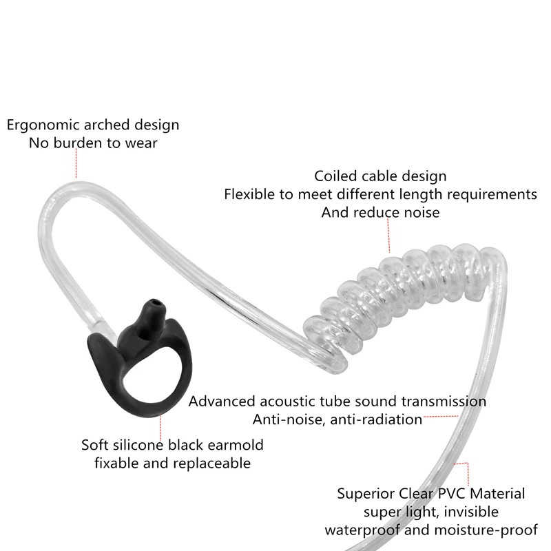 Auriculares acústicos de aire para radio de 2 vías Sepura, STP8000, STP8030, STP8035, STP8038, accesorios de walkie-talkies