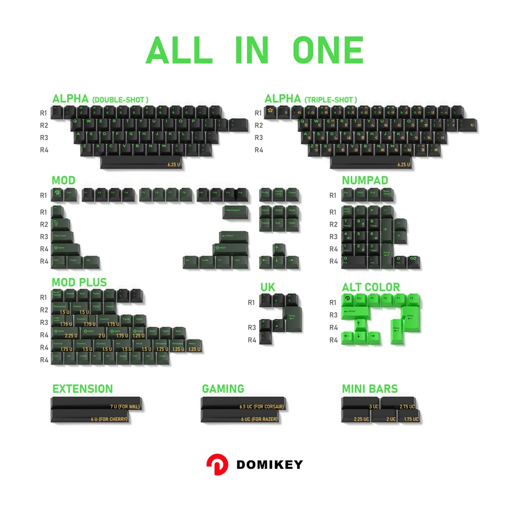 Domikey Semiconductor Cherry Profile abs doubleshot keycap for mx stem keyboard poker xd68 xd84 BM60 BM65 87 104 gh60 xd64 Green