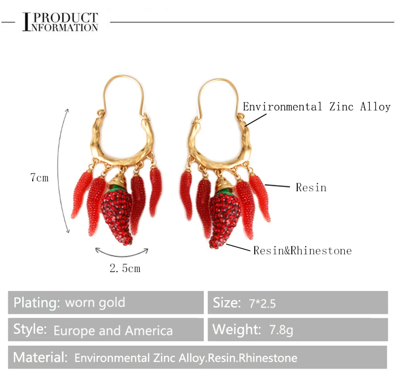Product detail
