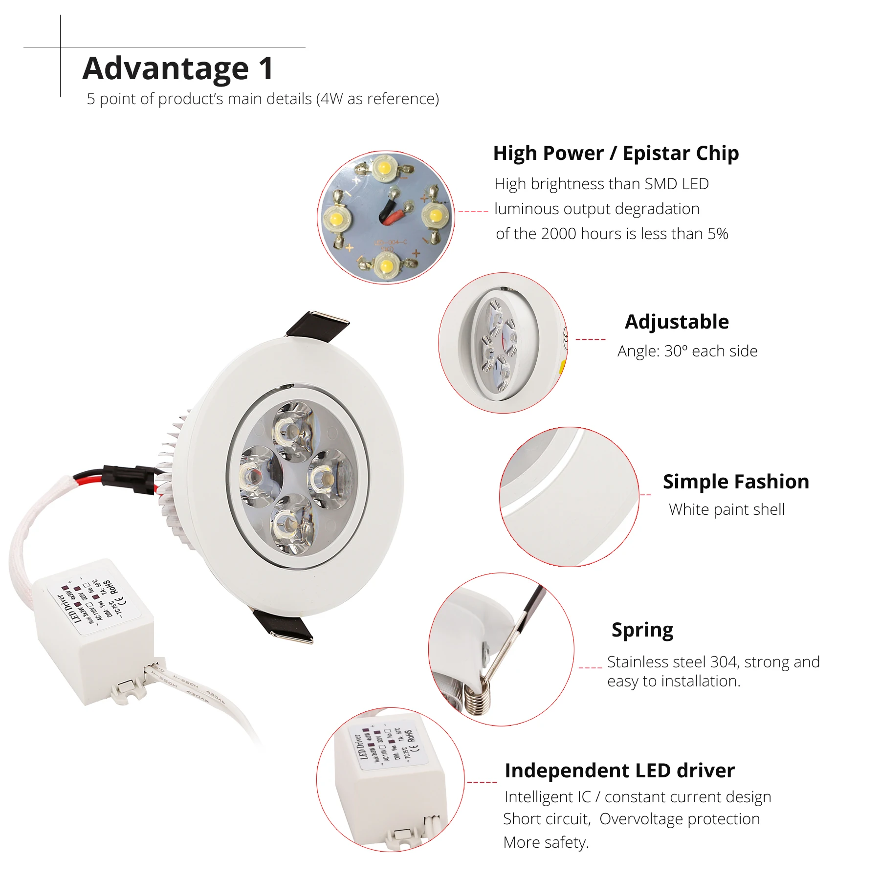 Imagem -04 - Luminária Embutida Downlight de 10 Tamanhos 9w 12w e 15w Branco Quente Regulável 220v ac v para Casa Banheiro Gatinho Loja de Luzes