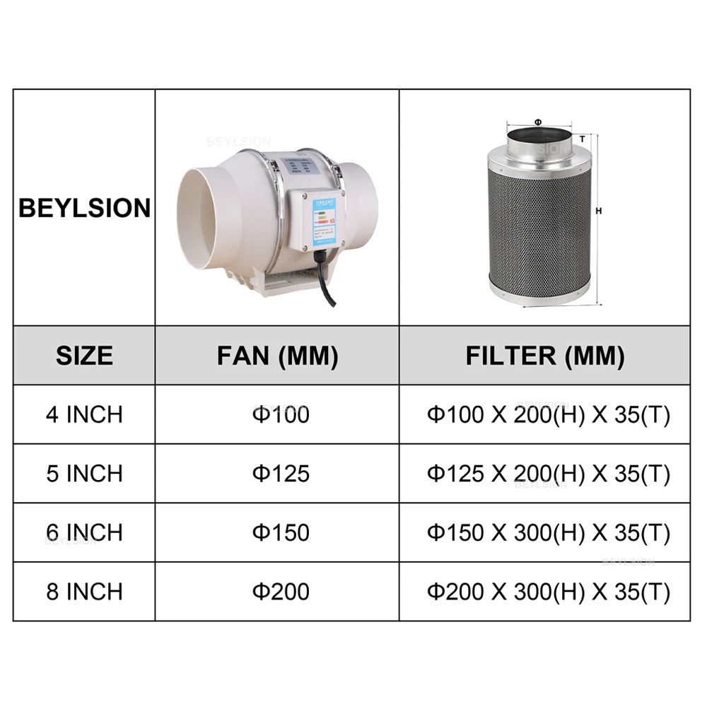 Imagem -03 - Beylsion Polegada Ventiladores Centrífugos Filtro de ar de Carbono Ativado Crescer Lâmpadas Luz Conjunto Growbox Crescer Tenda Kit Completo para Planta