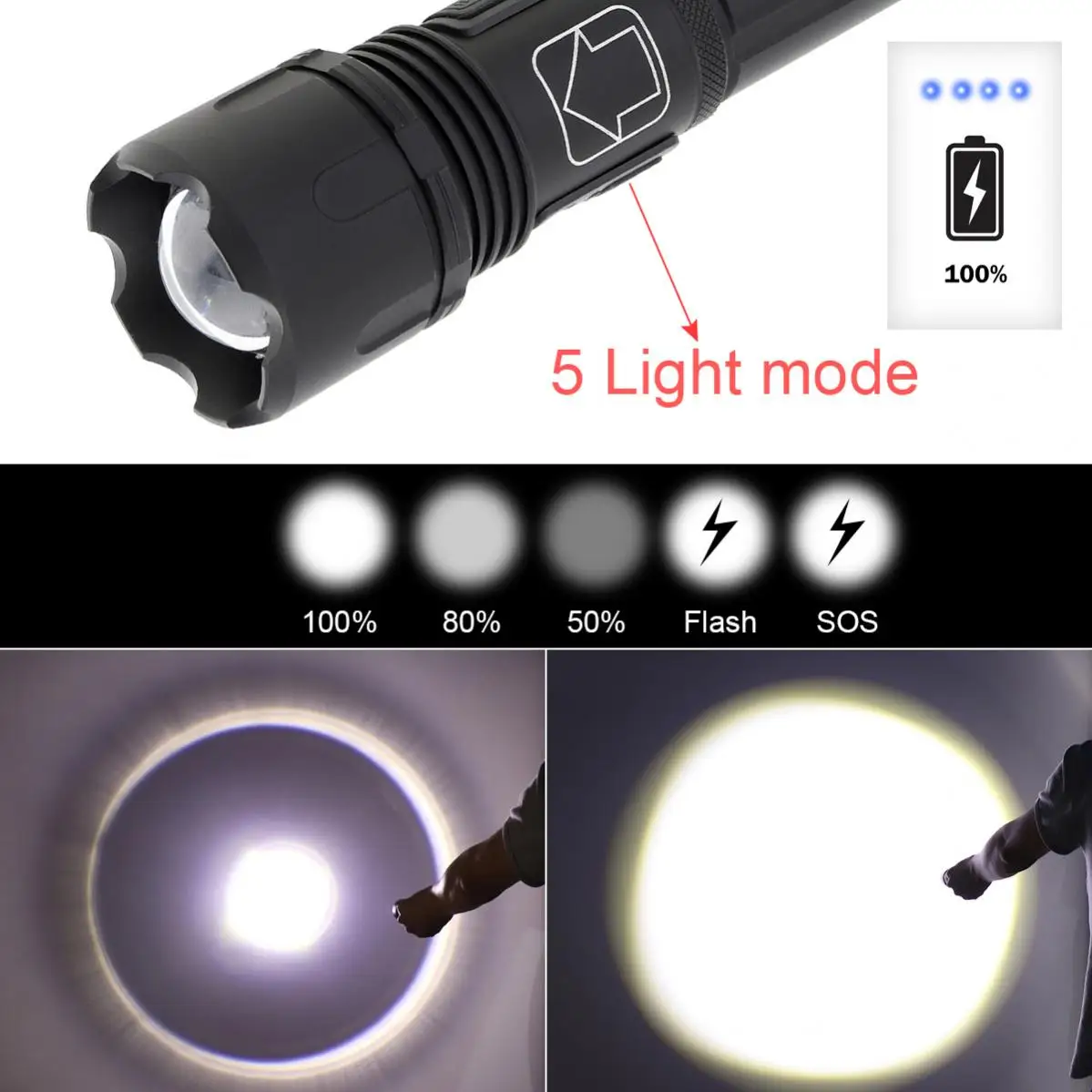 مقاوم للماء قوية P50 LED USB قابلة للشحن صغيرة في الهواء الطلق الصيد مصباح يدوي زوومابلي مقاوم للماء 5-وسائط