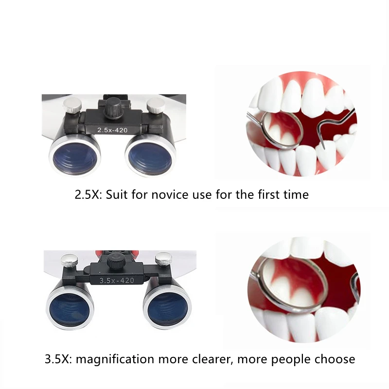 Imagem -05 - Loupe Dentist Binocular Magnifier Cirurgia Lupa Cirurgia Lupa Spotlight Head Light Estojo de Liga de Alumínio Bateria 5w 2.5x 3.5x Dental