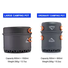 Camping Cookware Set 1.3L 2.3L #4