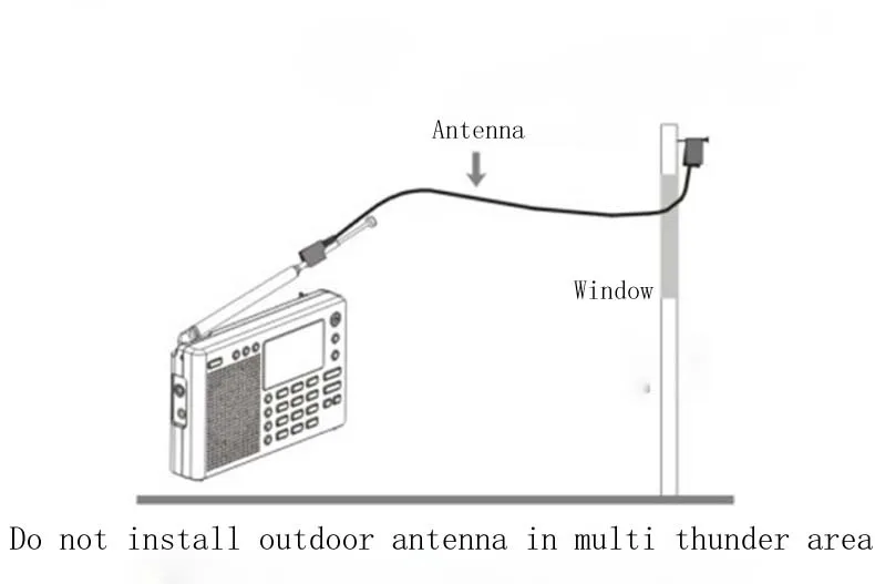 الأصلي PL-380 FM كسب هوائي 4 متر الجوي راديو منزلي الخارجية سينغنال تعزيز كليب موصل لسوني ل JVC استقبال AN-04