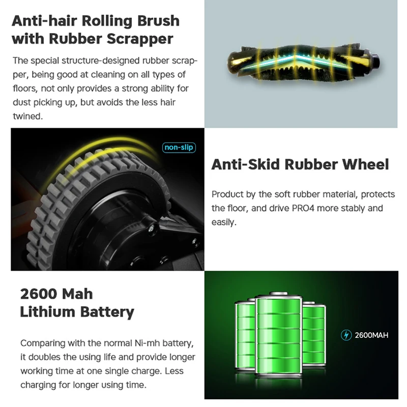 Vancostar-مكنسة كهربائية ذكية للروبوت 1400PA ، للمنزل ، الفرشاة المركزية ، التنظيف الجاف ، PRO4 ، للأرضيات الخشبية ، السجاد ، البلاط ، تكوين PVC