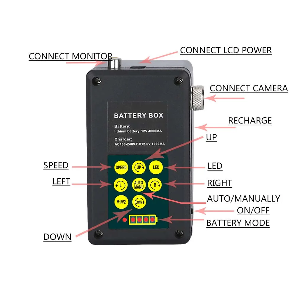 Imagem -05 - Polegada 20m 50m 100m Subaquática Pesca Câmera de Vídeo Peixe Finder Ip68 à Prova Dip68 Água 20 Leds 360 Graus Rotação Visão Câmera 9