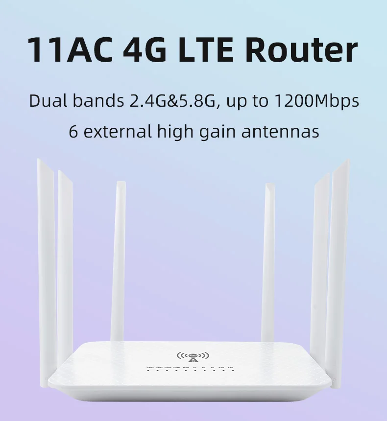 2.4G 5.8G Dual Band 1200Mbps CAT6 Unlocked 4G WIFI Router 32 Wifi Users 4G Router Portable Wifi Hotspot With Sim Card Slot