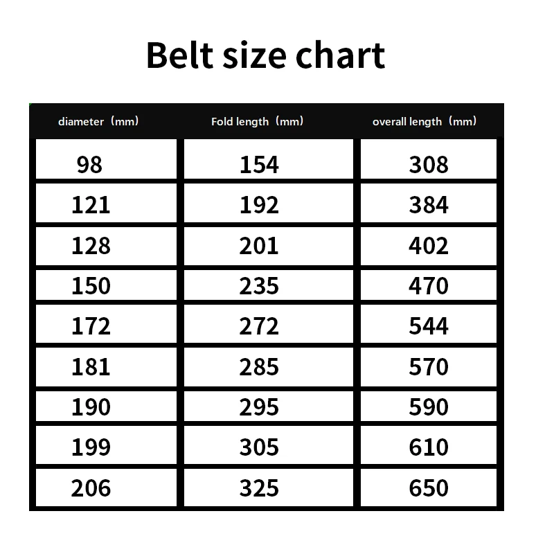ไดรฟ์เข็มขัดยาง Turntable เกียร์สาย5มม.4มม.อุปกรณ์เสริม Phono เทป CD อุปกรณ์เสียง