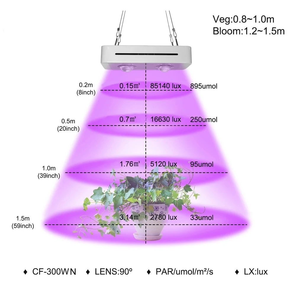 cob led grow light espectro completo 300w 3500k plant lamp para plantas de interior estufas hidroponia tenda crescente 01