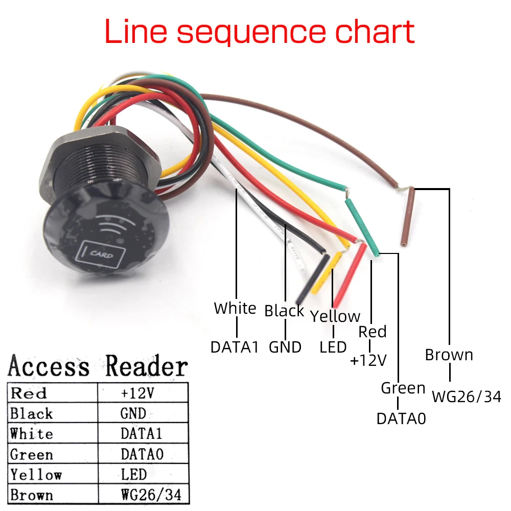 Tête de lecture étanche Ip65 125Khz 13.56Mhz 9-15V RFID, lecteur de proximité, système de contrôle d\'accès, Wiegand 26 34