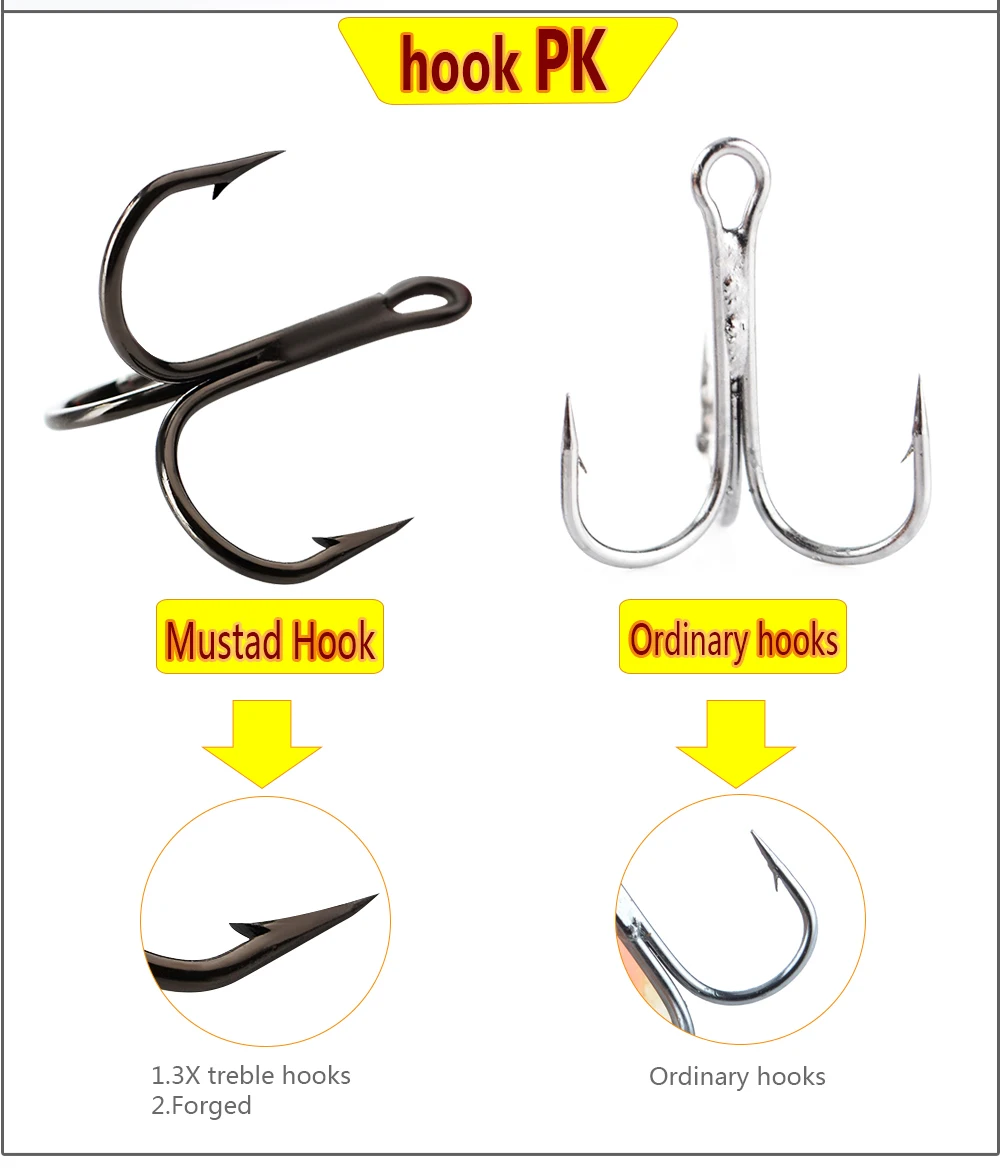 FTK 1 Stück Spinner-Köder 1 # -5 # Angelköder Bass Hard Baits Spoon mit Dreifachhaken für das Köderangeln – Detail 4