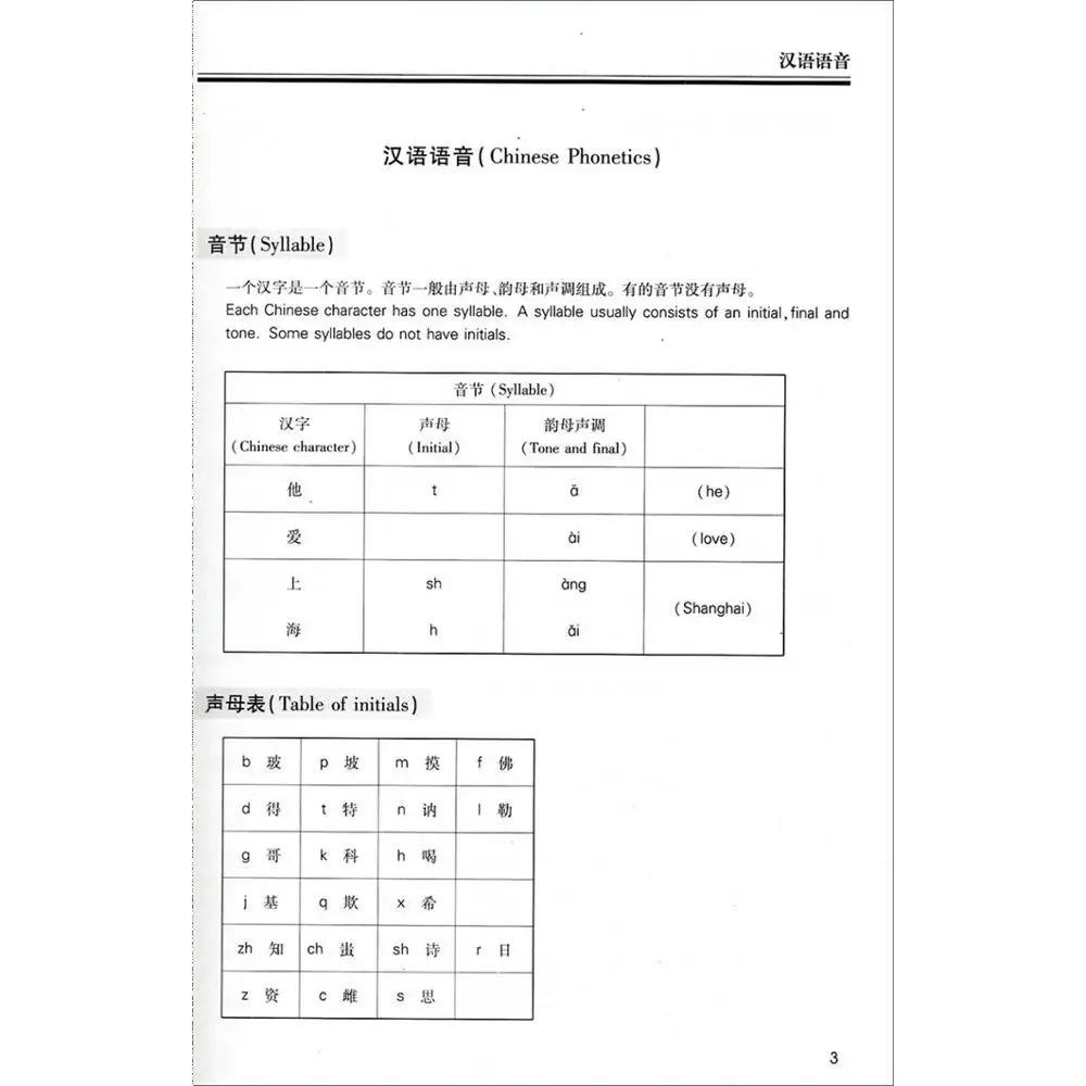 중국어 영어 이중 언어 학생 교과서 외국인을위한 중국어 (CD 포함) Morden Chinese school supplise에 대한 완전한 가이드