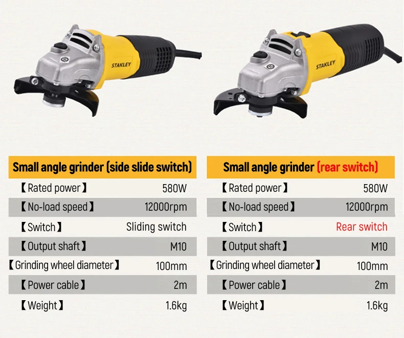 STANLEY Angle Grinder 580W High Power Household Hand Grinder For Polishing Cutting And Polishing Multifunctional Grinding Wheel