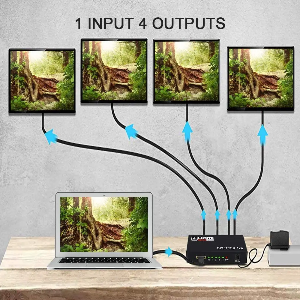 1X4 Poorten Hdmi 1.4 Splitter 1 In 4 Out Aangedreven 4K/2K Full Ultra Hd 1080P En 3D Ondersteuning