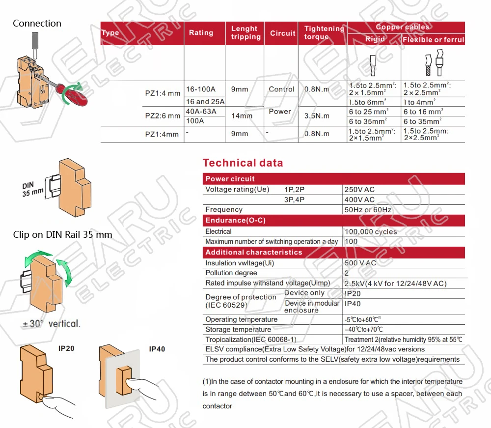 2P AC 220V 230V 16A/20A/25A/ 1NO/1NC 2NO/2NC 50/60Hz Din Rail Mounted Household Modular AC Contactor for Smart Home House Hotel