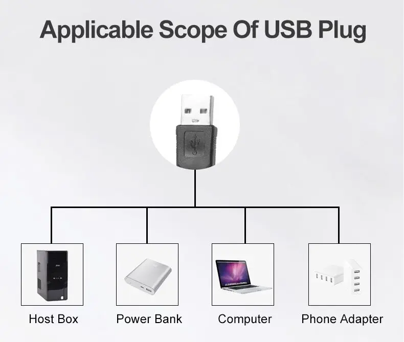 6" Led Ring Light Kit Video Conference Lighting Laptop Monitor Zoom Computer clip Lamp Remote Working/Self Broadcast/Live Stream