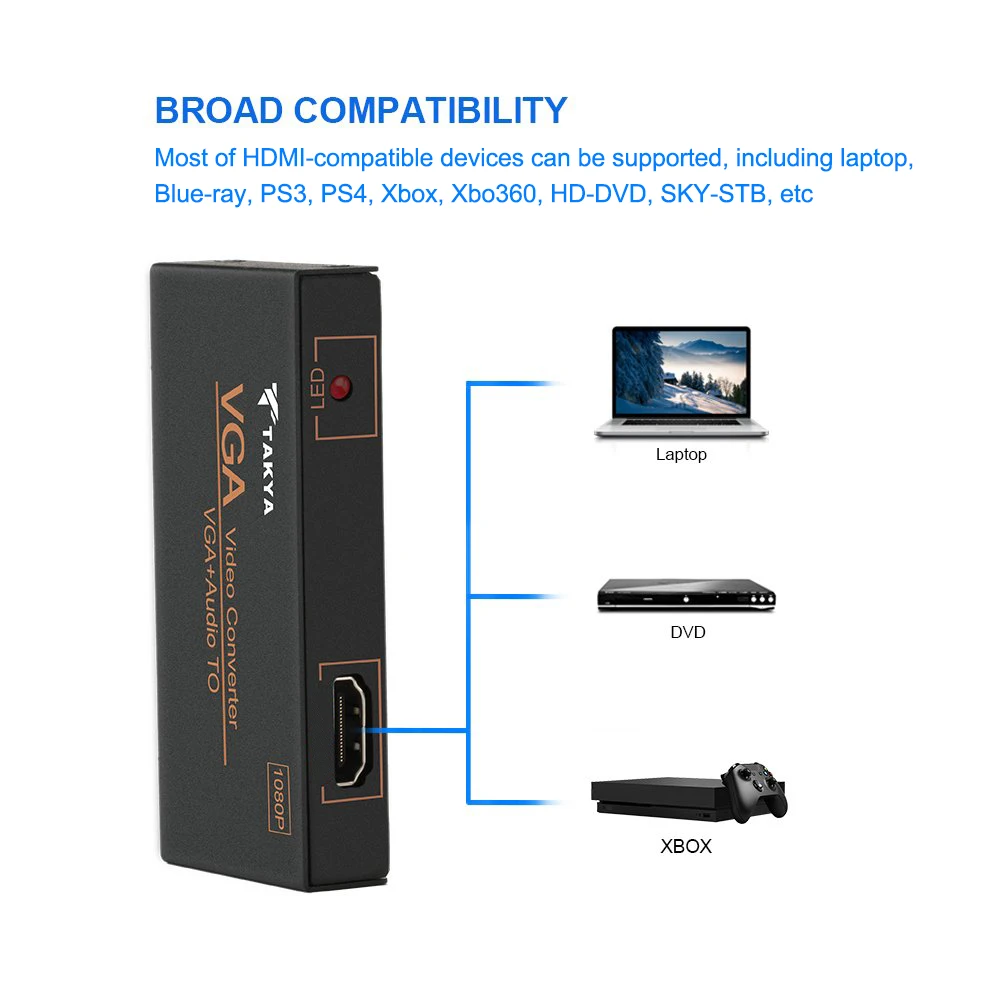 VGA to HDMI-compatible Converter Monitor/PS3/PS4/HDTV/Blue-ray DVD 3.5mm Audio Micro USB Power, HDMI-compatible Output Adapter