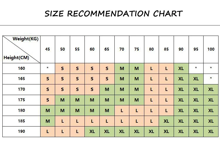 Manufacturer size chart